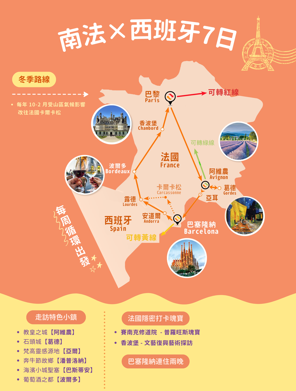 伊比利亞熱情西葡 主視覺