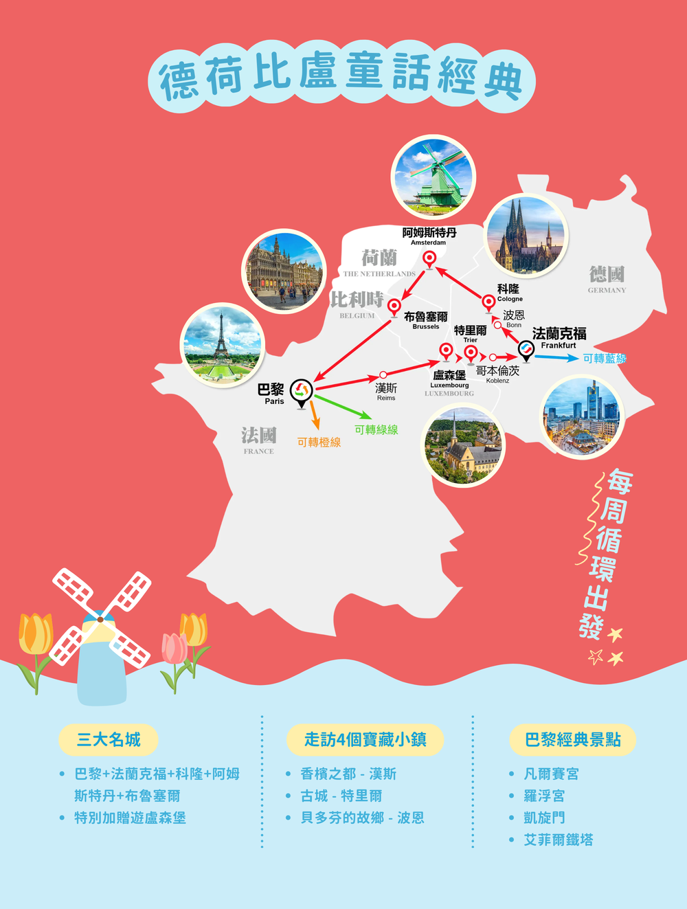伊比利亞熱情西葡 主視覺