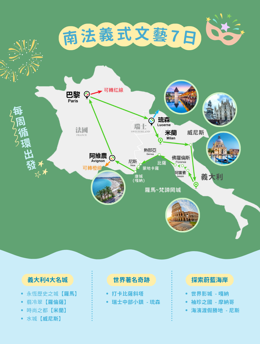 伊比利亞熱情西葡 主視覺