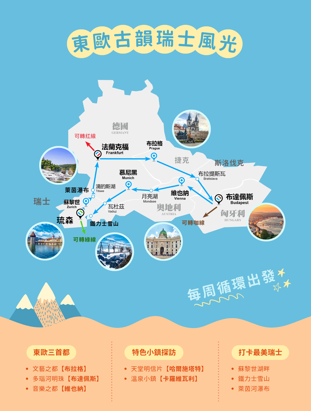 伊比利亞熱情西葡 主視覺
